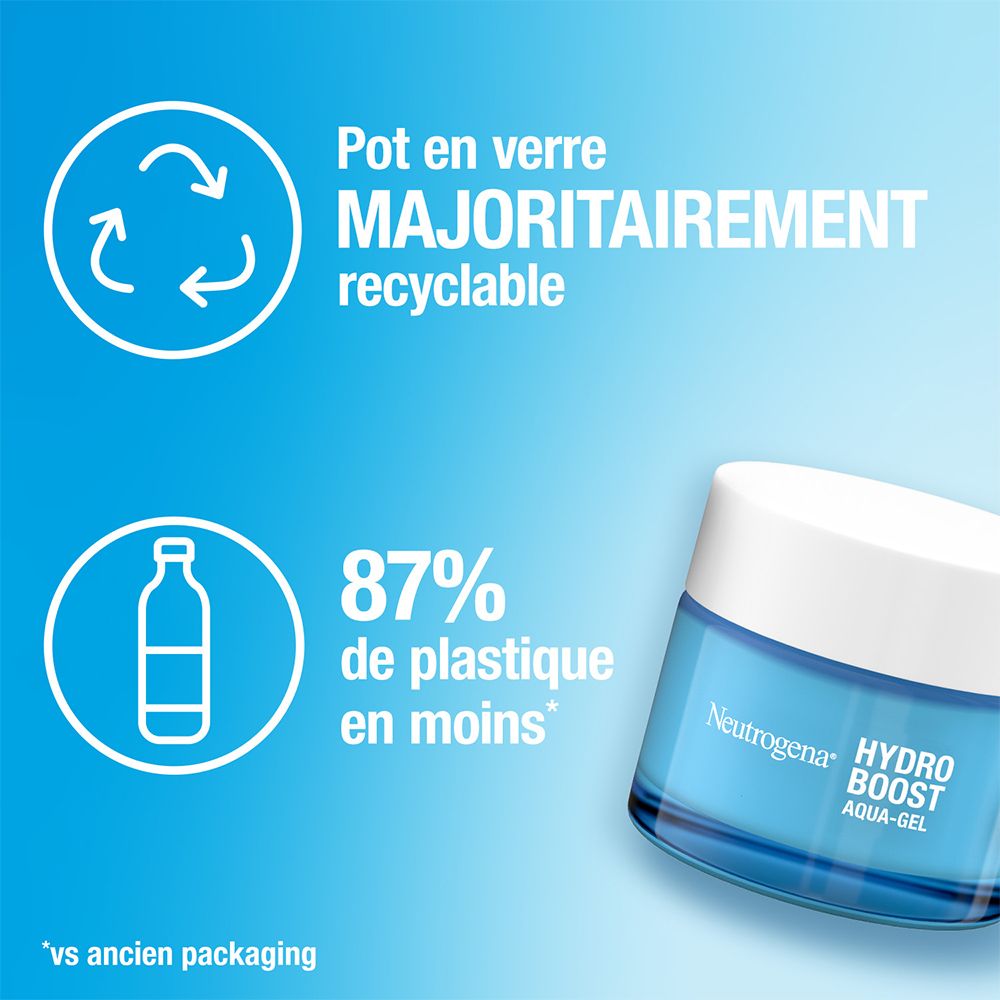 Neutrogena Hydro Boost Aqua-Gel. Pot bleu avec couvercle blanc. Texte : Pot en verre recyclable, 87% moins de plastique.