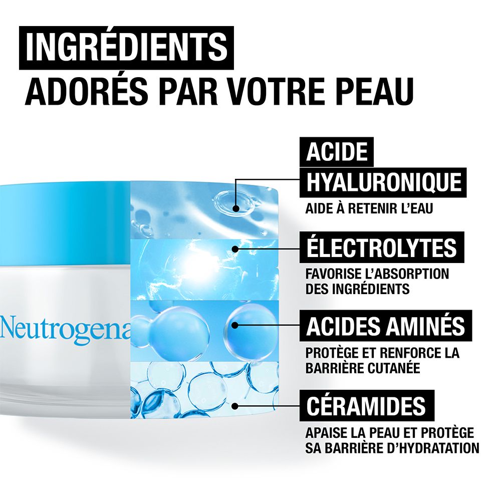 Nahaufnahme des Produkts. Text: Hyaluronsäure, Elektrolyte, Aminosäuren, Ceramide. Neutrogena Hydro Boost.