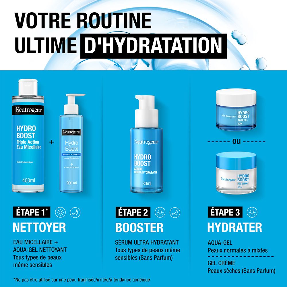 Drei Produkte: Reinigung, Booster, Hydratisierung. Neutrogena Hydro Boost. Aqua-Gel, Gel-Crème.