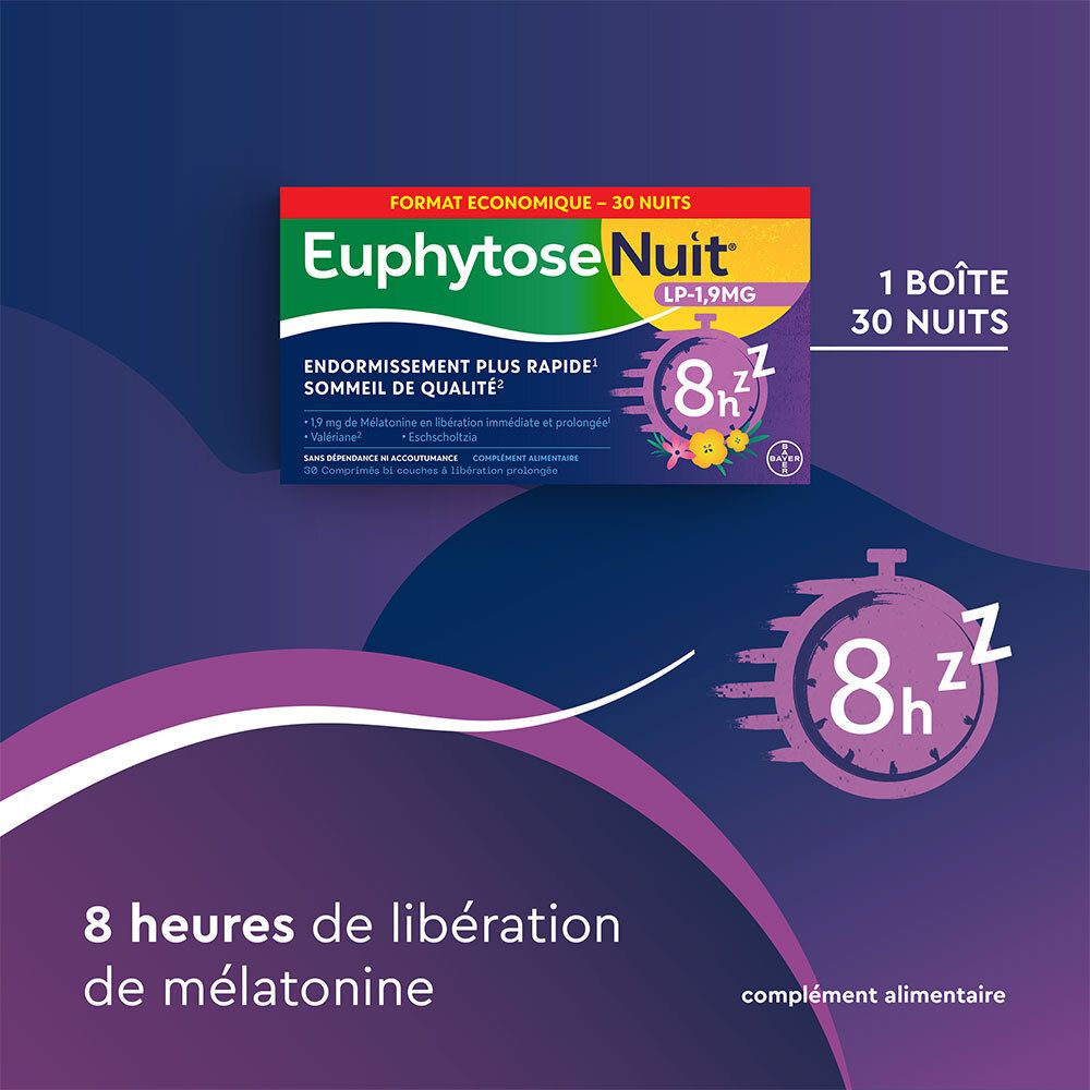 Emballage Euphytose Nuit, 30 comprimés. Inscription: LP-1,9MG, 8h sommeil.