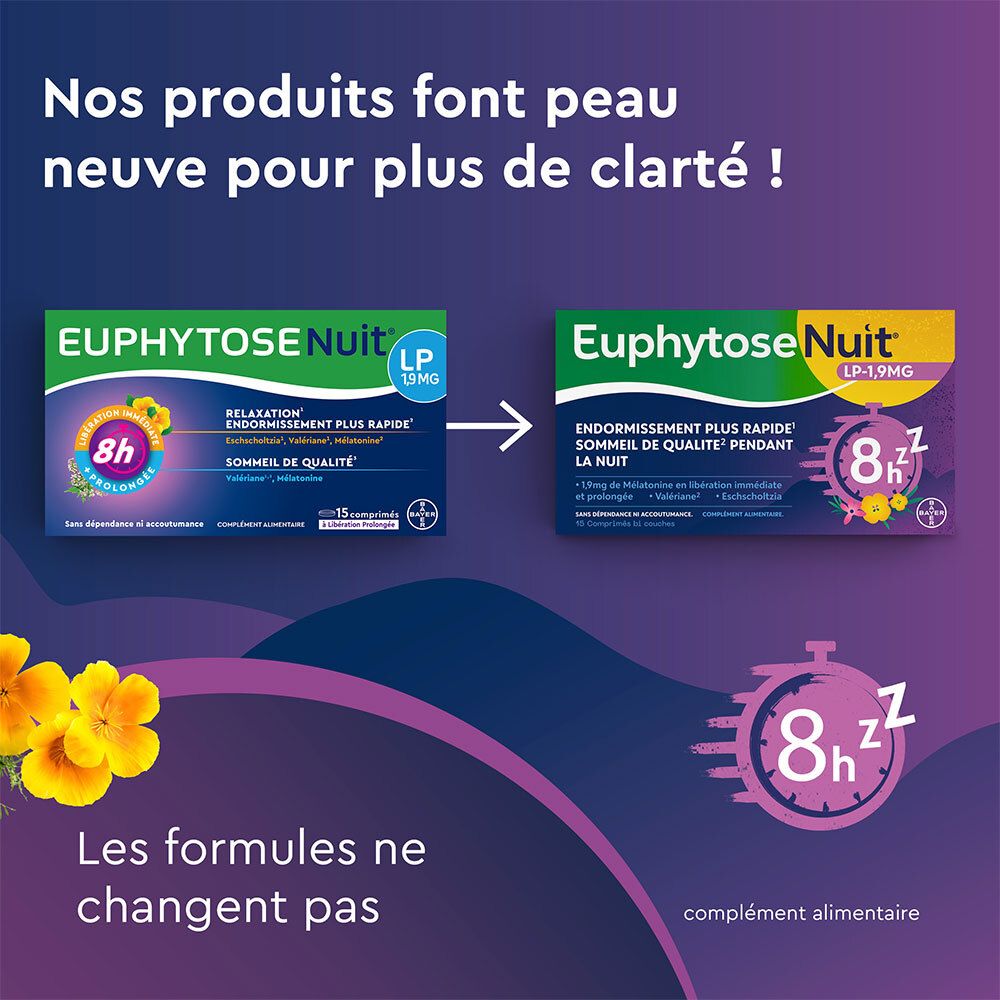 Comparaison d'emballages: Euphytose Nuit. Inscription: LP-1,9MG, 8h sommeil.