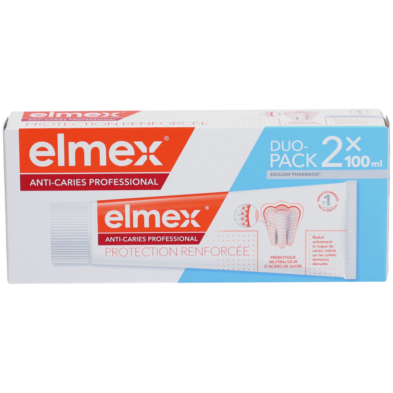 Zahncreme-Duo-Packung. Enthält zwei Tuben. Aufschrift: elmex Anti-Karies Professional. Duo-Pack mit 2x100ml.
