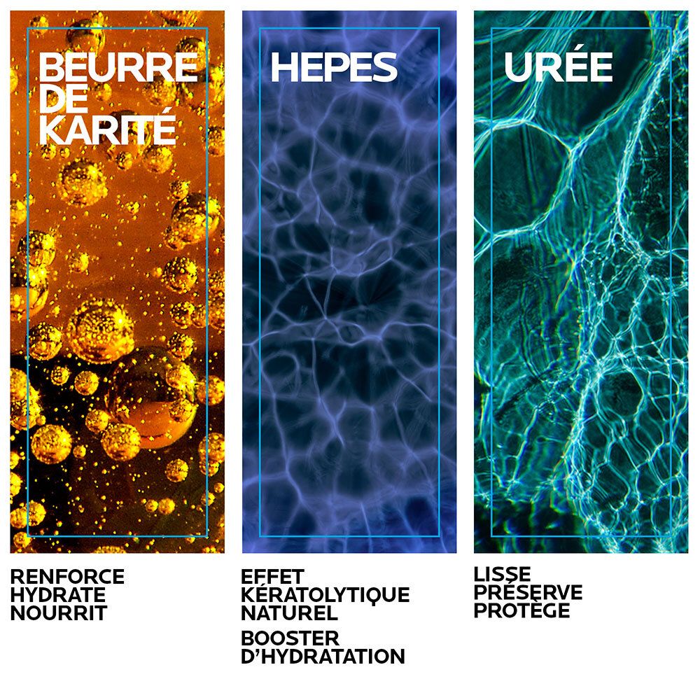 Trois graphiques colorés. Beurre de karité, Hepes, Urée. Hydratation, kératolyse, protection.