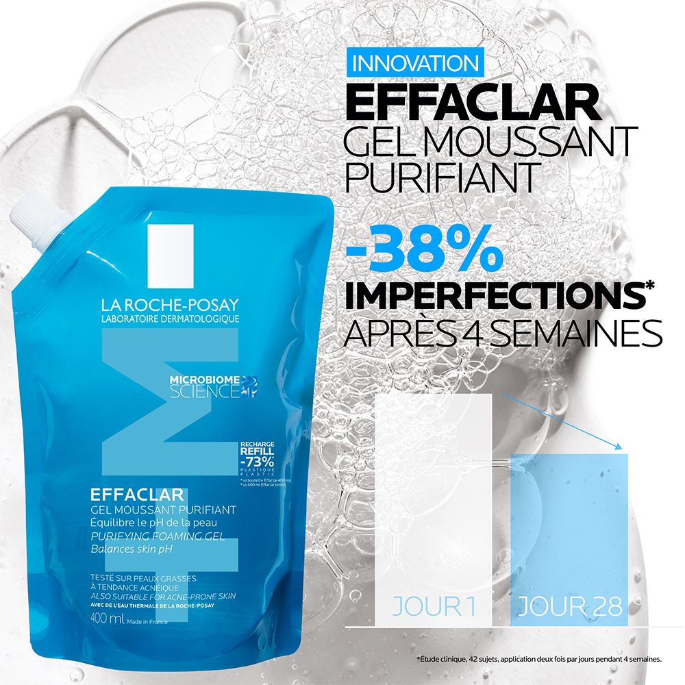 Recharge Effaclar Gel Moussant Purifiant. Réduit les imperfections de 38% après 4 semaines. Diagramme de progrès.