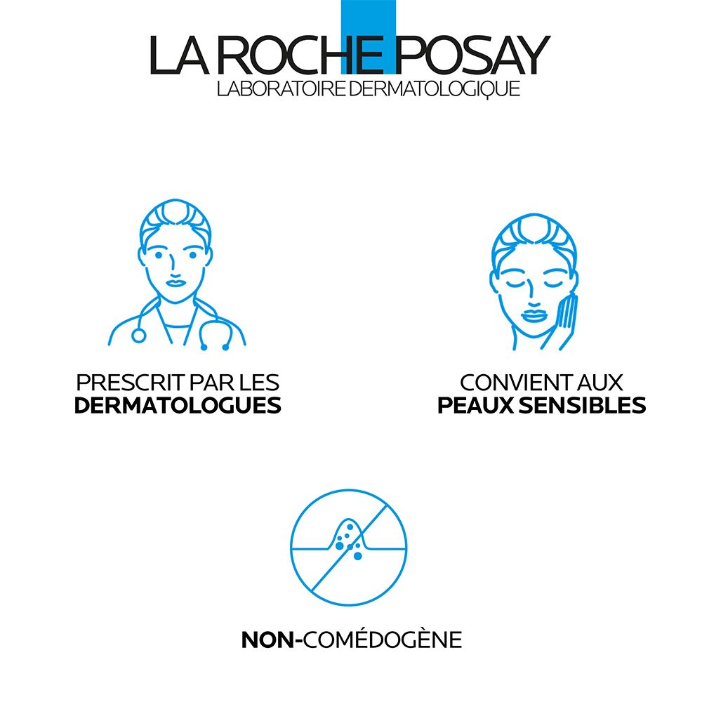 Graphique avec icônes: Prescrit par les dermatologues, convient aux peaux sensibles, non comédogène.