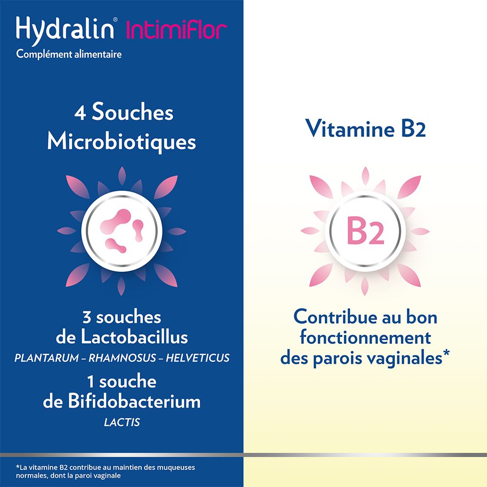 Graphique bleu et blanc. Texte: 4 Souches Microbiotiques, 3 souches de Lactobacillus, 1 souche de Bifidobacterium.