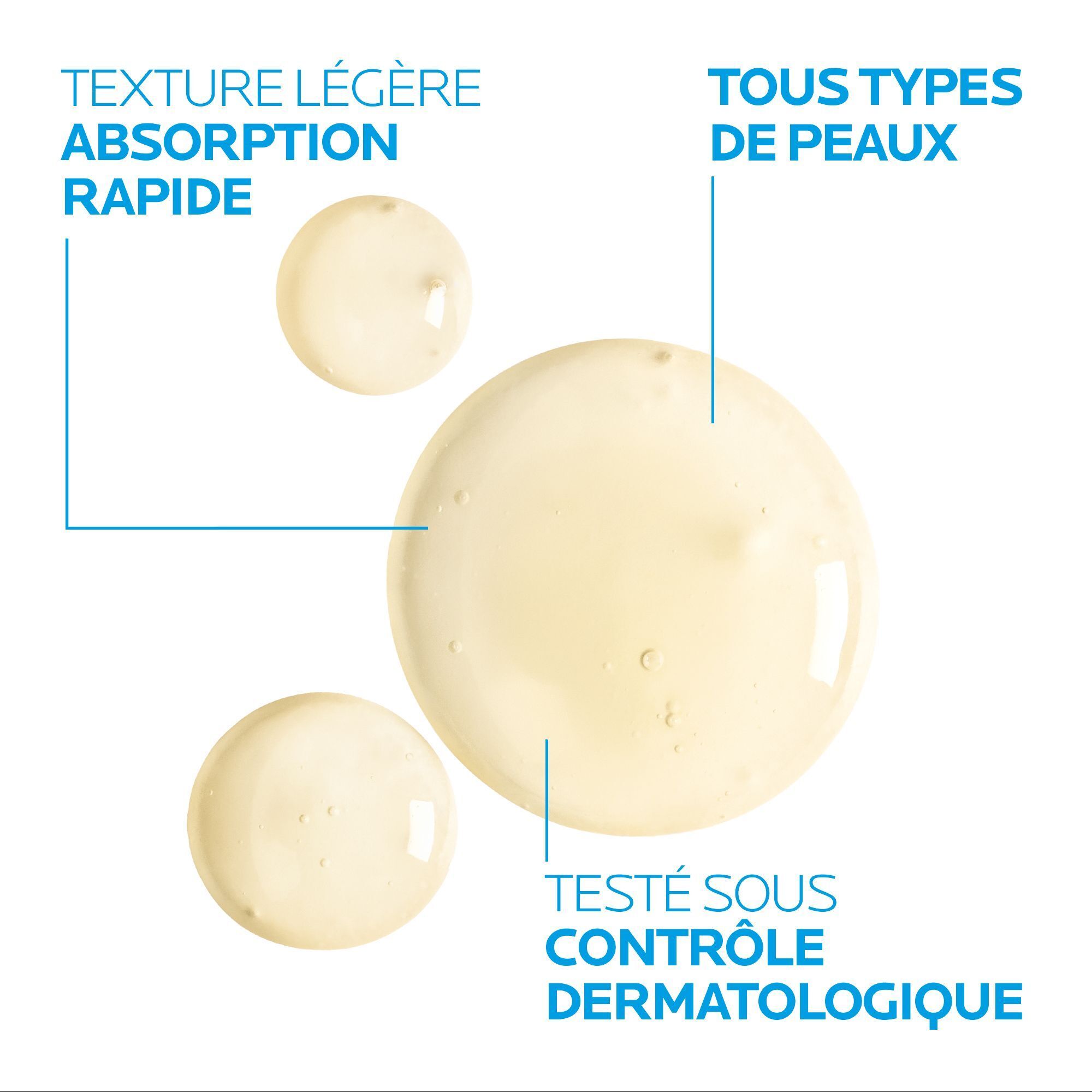 Gouttes de sérum. Texte: Texture légère, Absorption rapide, Tous types de peaux, Testé sous contrôle dermatologique.