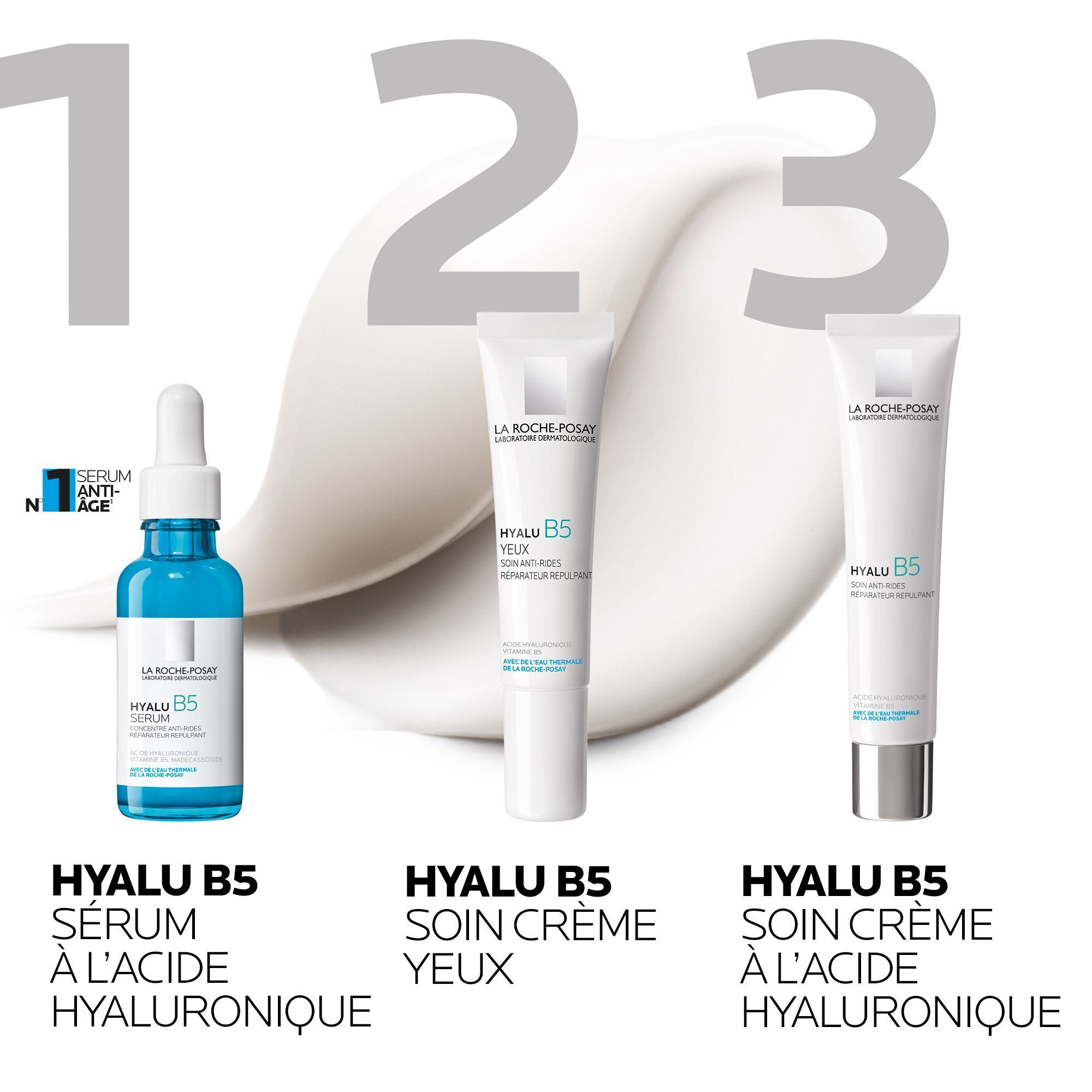 Trois produits: Sérum, crème yeux et crème LA ROCHE-POSAY HYALU B5. Tous dans des emballages blancs et bleus.