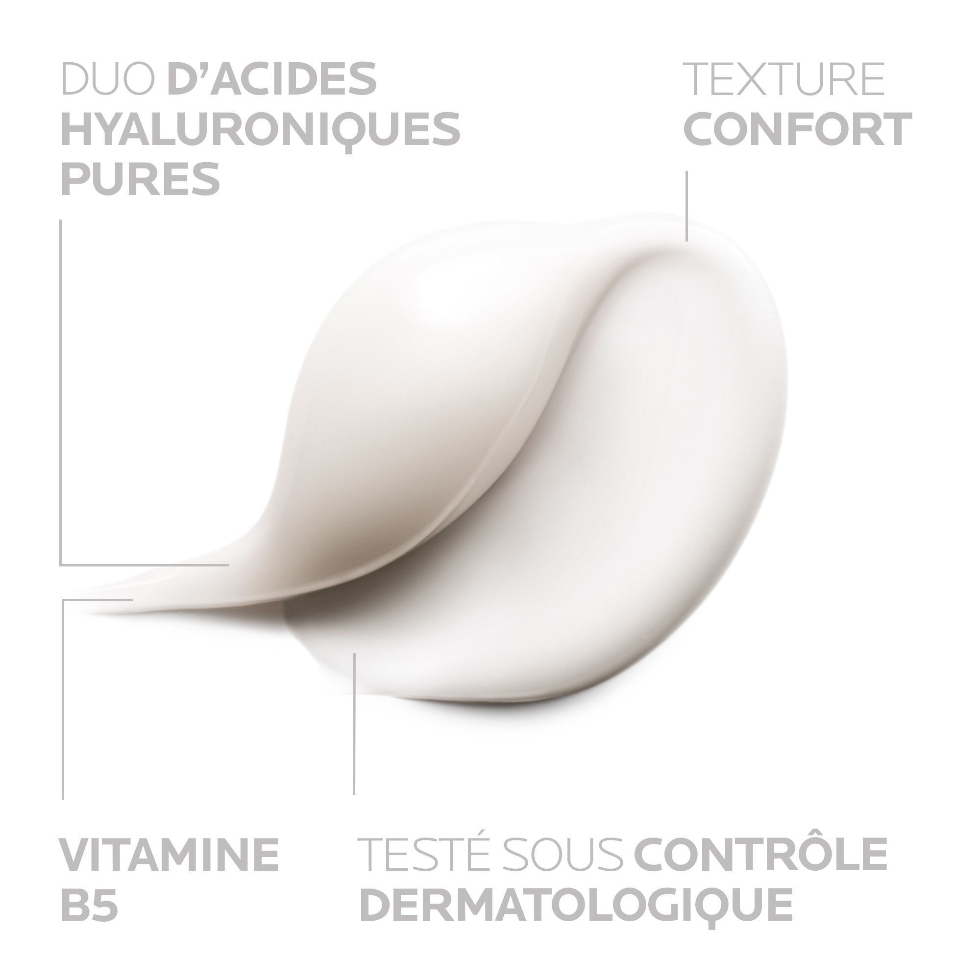 Filet de crème avec texte. Texte: Duo d'acides hyaluroniques purs, Vitamine B5, Testé sous contrôle dermatologique, Texture confort.