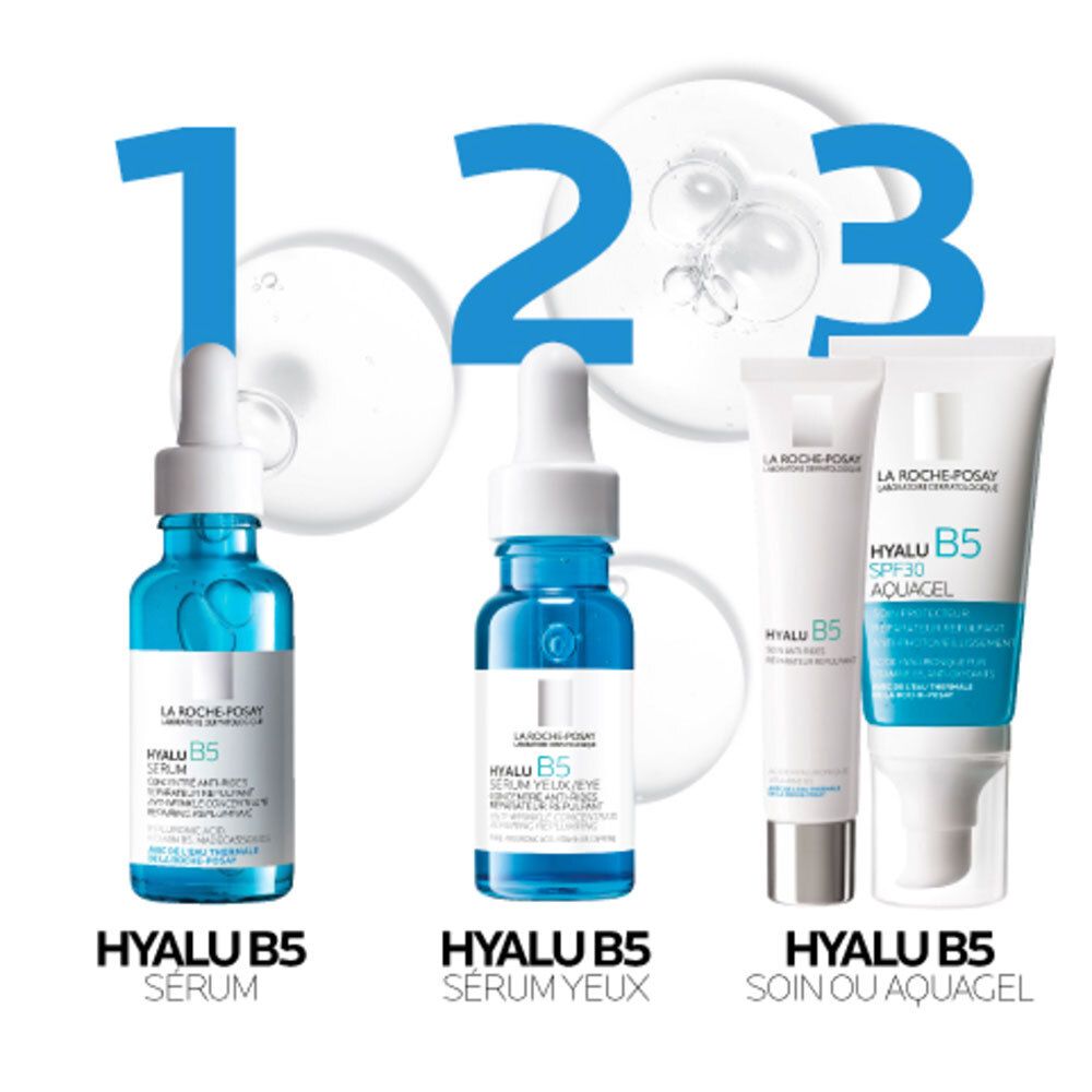 Trois produits: LA ROCHE POSAY HYALU B5 Sérum, Sérum Yeux, et Soin ou Aquagel. Flacons bleus et tubes blancs.