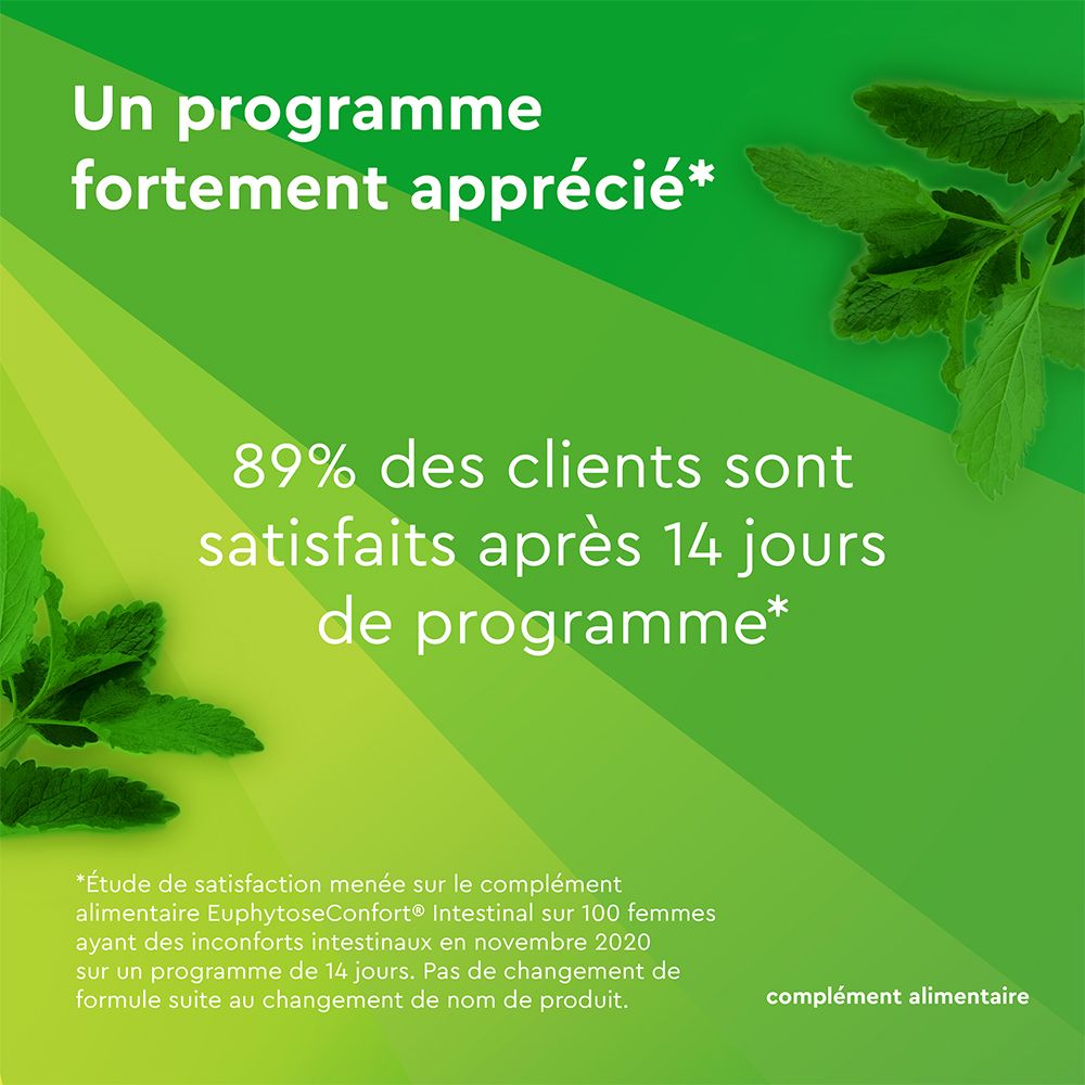 Texte : Un programme fortement apprécié. 89% des clients sont satisfaits après 14 jours de programme. Texte sur une étude.