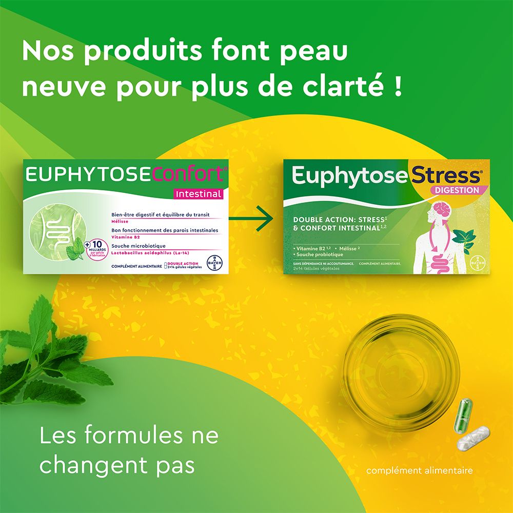 Comparaison de deux boîtes. EuphytoseStress® Digestion et EuphytoseConfort. Texte : Les formules ne changent pas.