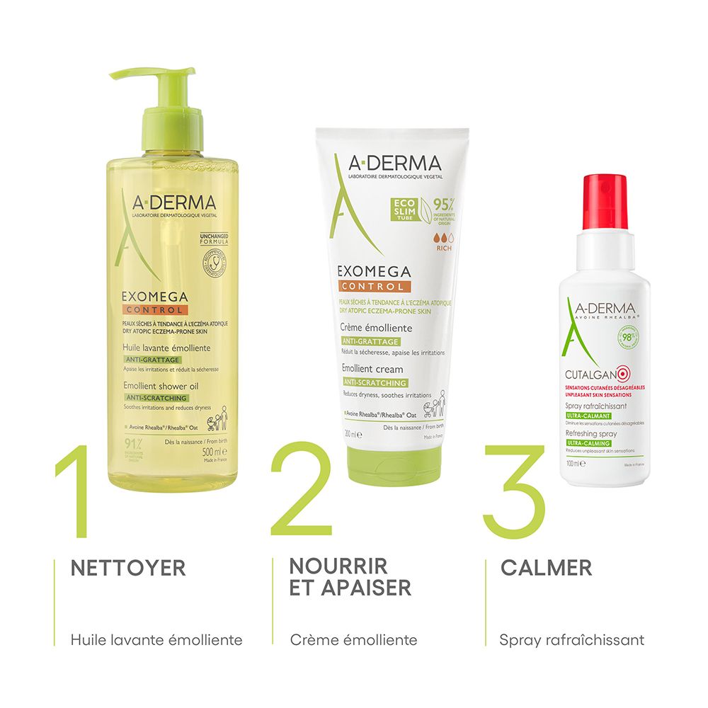 Drei A.DERMA Produkte: Waschöl, Emollient Creme, Spray. Beschriftung: Reinigen, Nähren & Beruhigen, Beruhigen.
