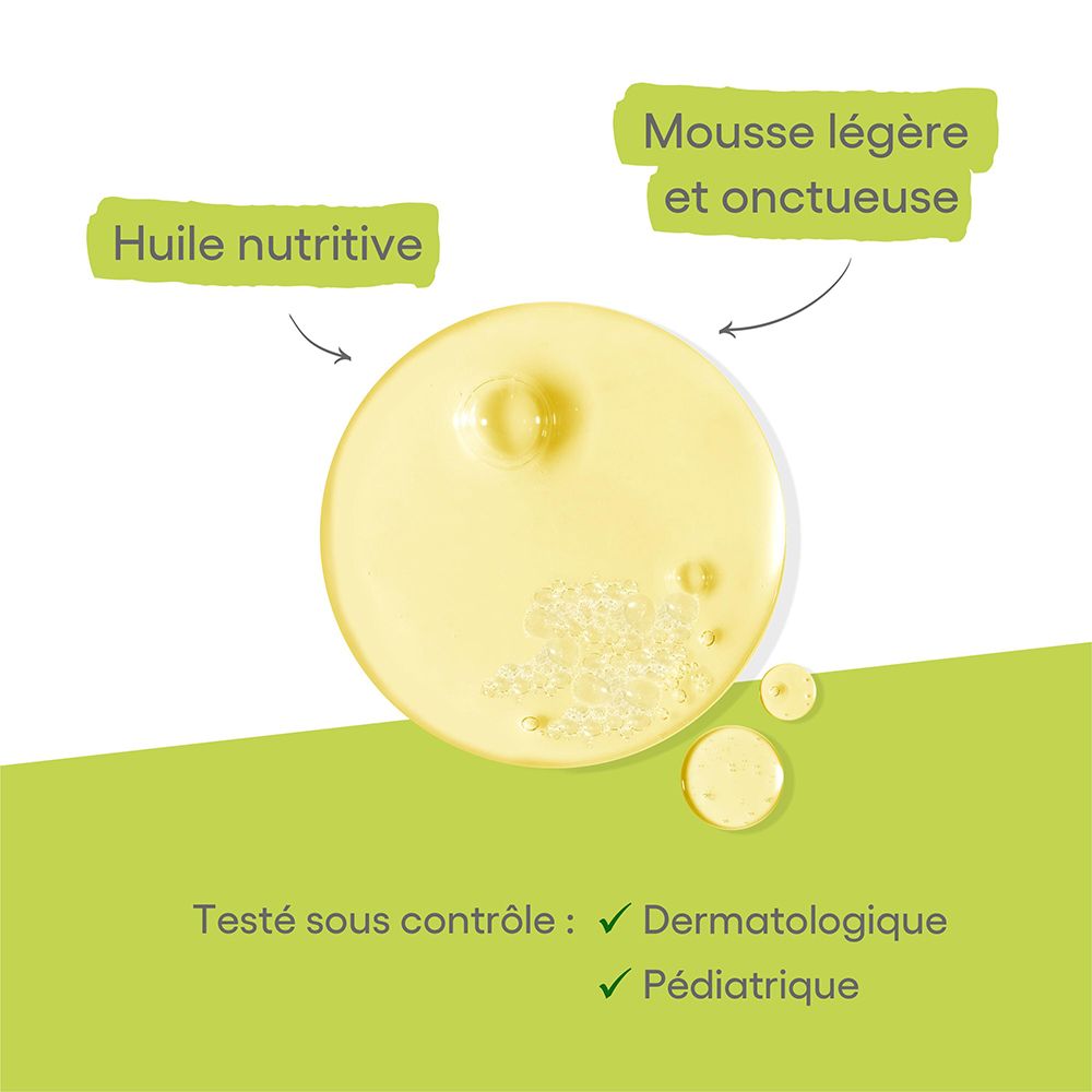 Nahaufnahme von gelber Flüssigkeit. Pfeile zeigen auf: Nährendes Öl, leichte und cremige Schaum. Dermatologisch getestet.