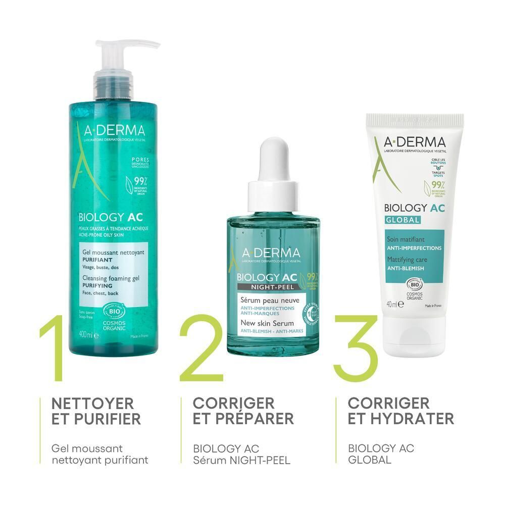 Trois produits A-DERMA BIOLOGY AC : gel nettoyant, sérum, crème. Inscriptions : Nettoyer et purifier, Corriger et préparer, Corriger et hydrater.