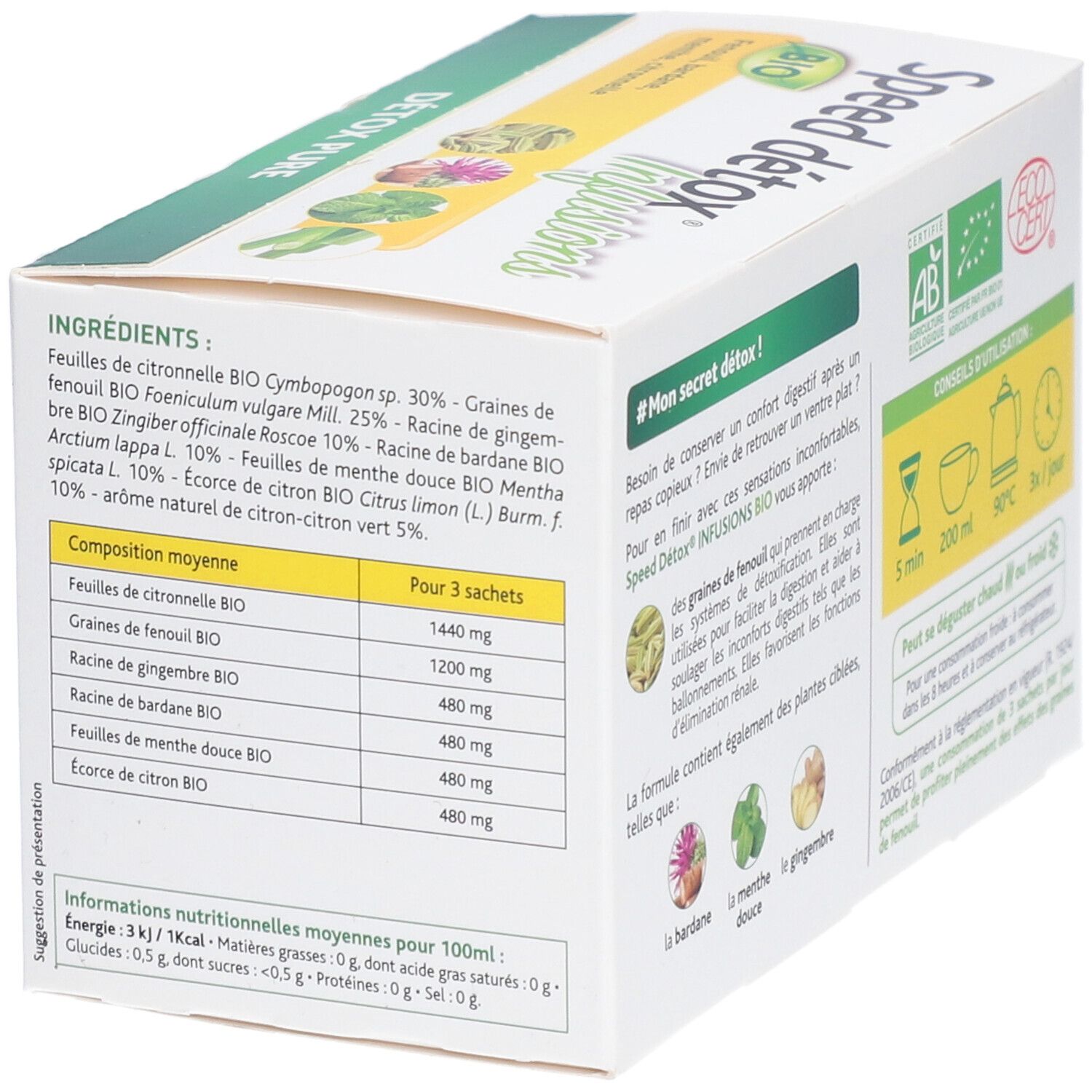 Dos de la boîte Speed Détox Infusions. Inscriptions: liste des ingrédients, informations nutritionnelles. Texte sur les ingrédients.