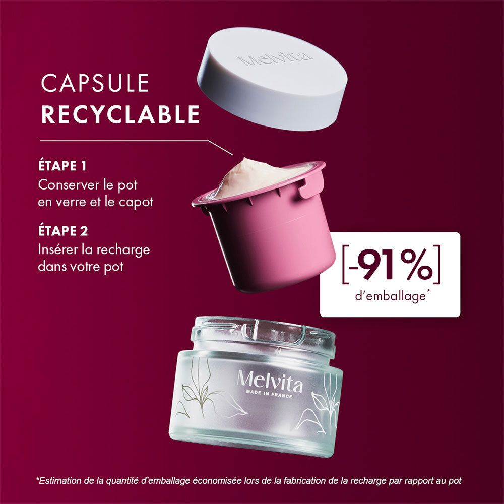 Recycelbare Kapsel. Schritte: Glasbehälter behalten, Nachfüllung einsetzen.