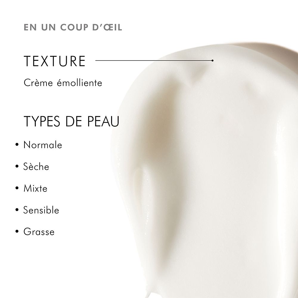 Gros plan crème. Texte : TEXTURE, Crème émolliente. TYPES DE PEAU : Normale, Sèche, Mixte, Sensible, Grasse.