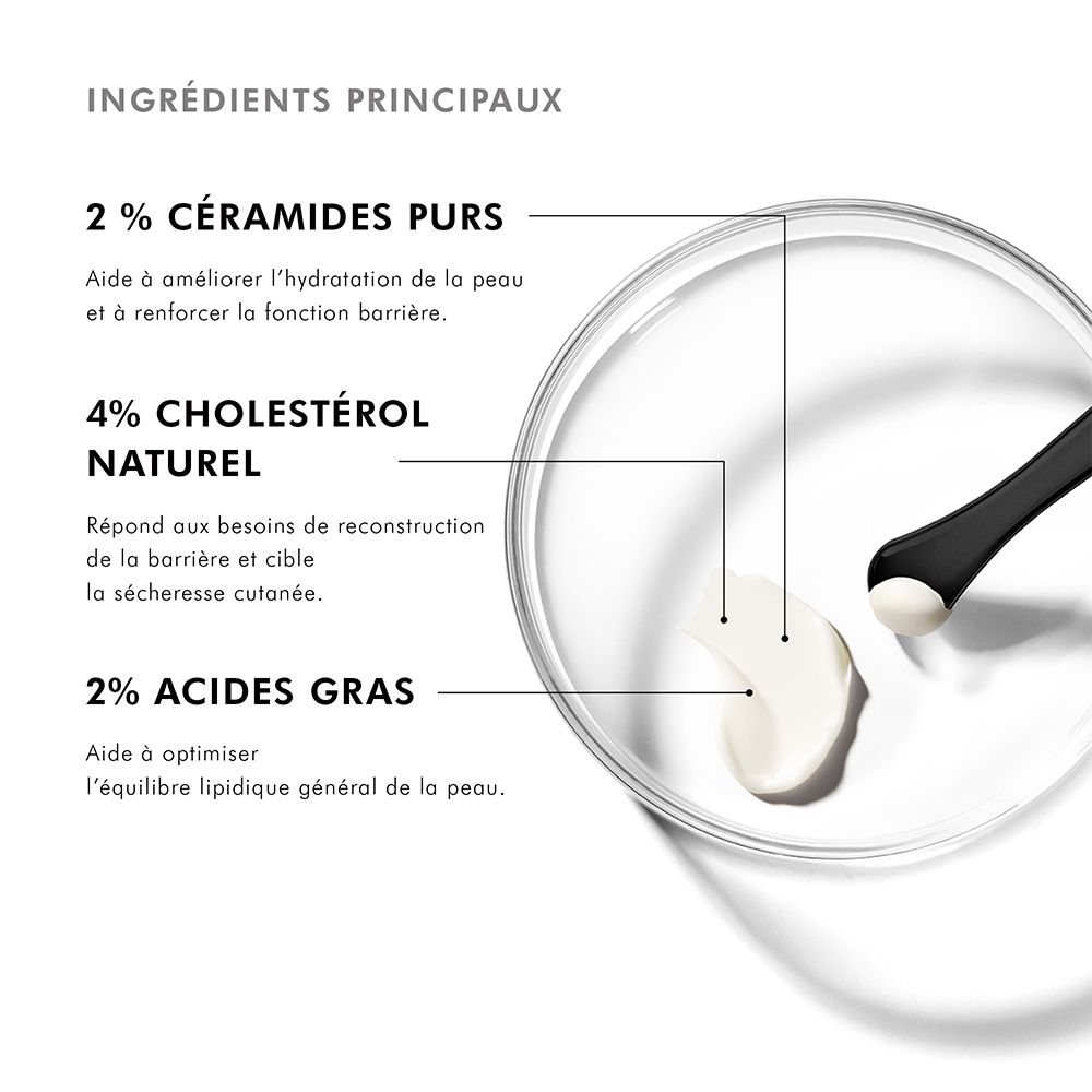 Ingrédients dans une plaque de verre. Texte : 2% céramides pures, 4% cholestérol naturel, 2% acides gras.
