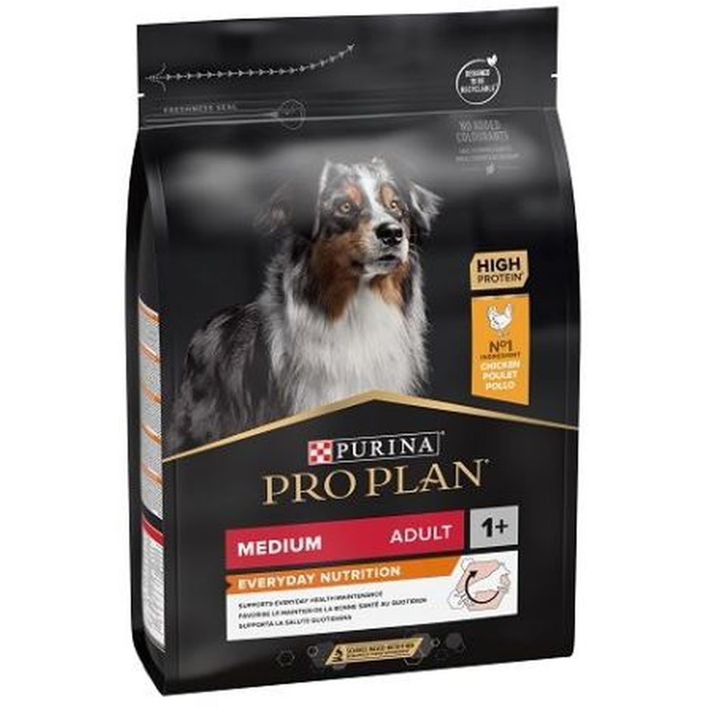 Sac de nourriture pour chiens. Sac noir avec photo de chien. Texte : PURINA PRO PLAN, MEDIUM, ADULT 1+. Riche en Poulet. Haute teneur en protéines.