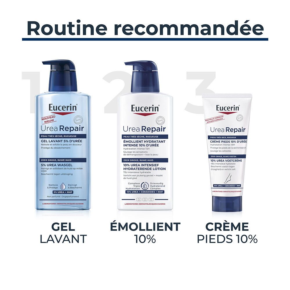 Routine recommandée: Gel lavant, émollient 10%, crème pieds 10% Eucerin Urea Repair.