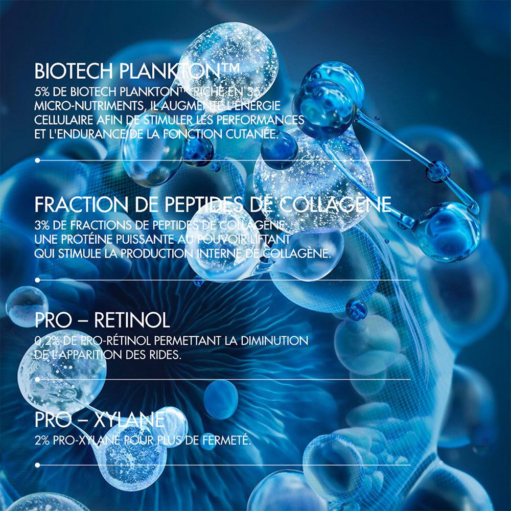 Graphique avec ingrédients : Biotech Plankton, peptides, Pro-Rétinol, Pro-Xylane. Éléments bleus abstraits.