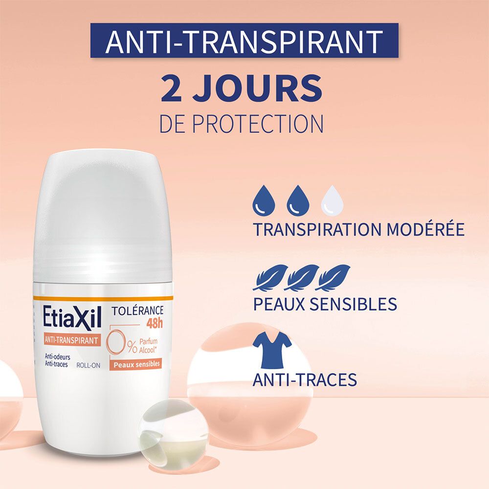 Texte : Anti-transpirant, 2 jours de protection. Symboles : transpiration modérée, peaux sensibles, anti-traces. Roll-on.