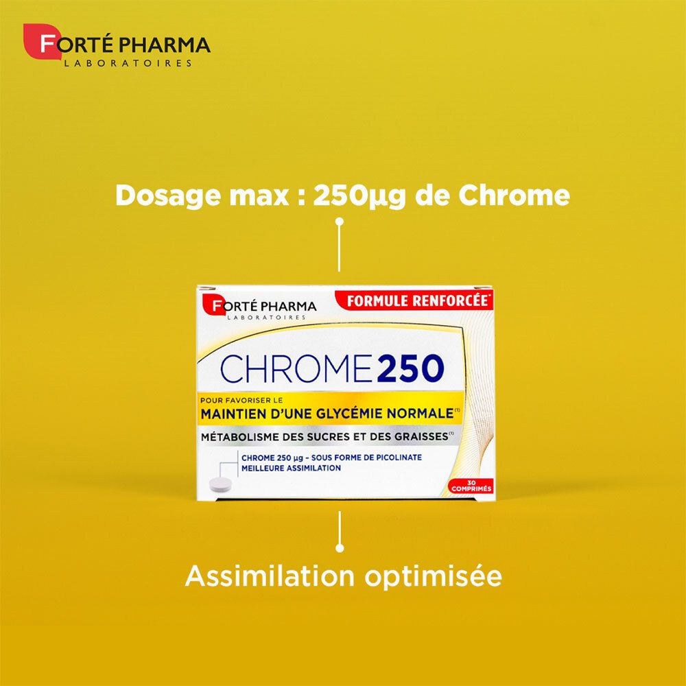 Boîte de FORTE PHARMA Chrome 250. Fond jaune. Texte : « Dosage max : 250µg de Chrome ».