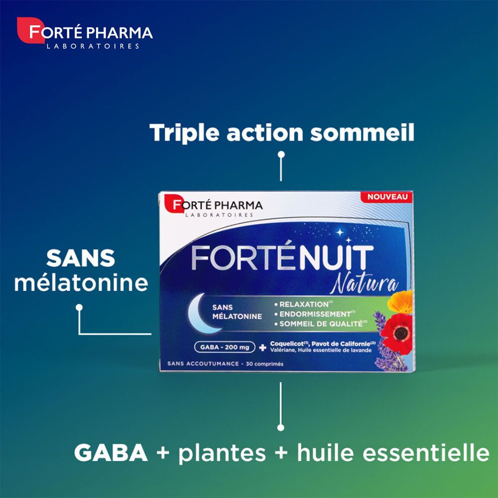 Boîte Forté Pharma Forté Nuit Natura. Emballage bleu avec nom et ingrédients. Texte: 'Sans mélatonine'.
