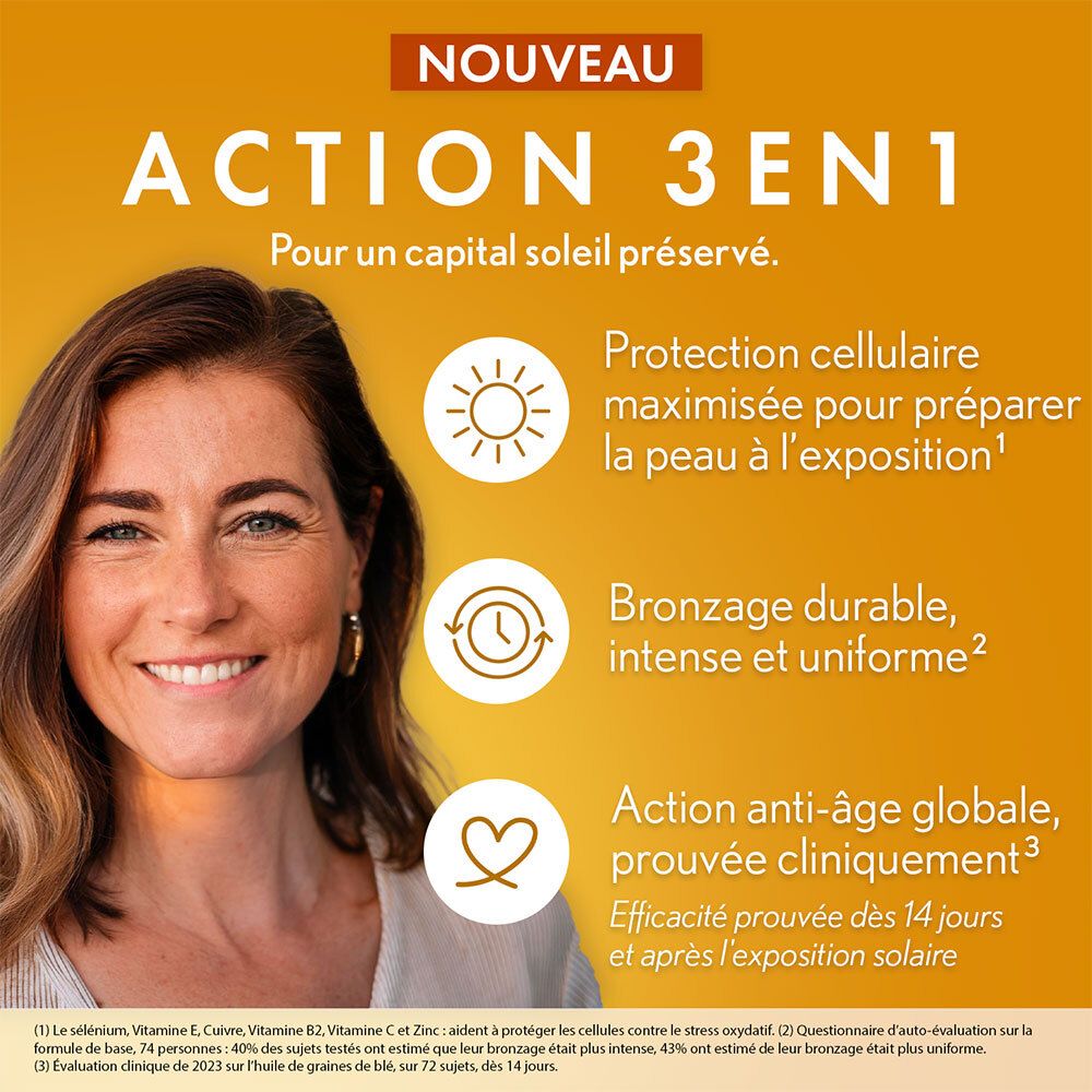 Publicité avec femme. Texte: Action 3 en 1. Protection, bronzage, anti-âge. Prouvé cliniquement.