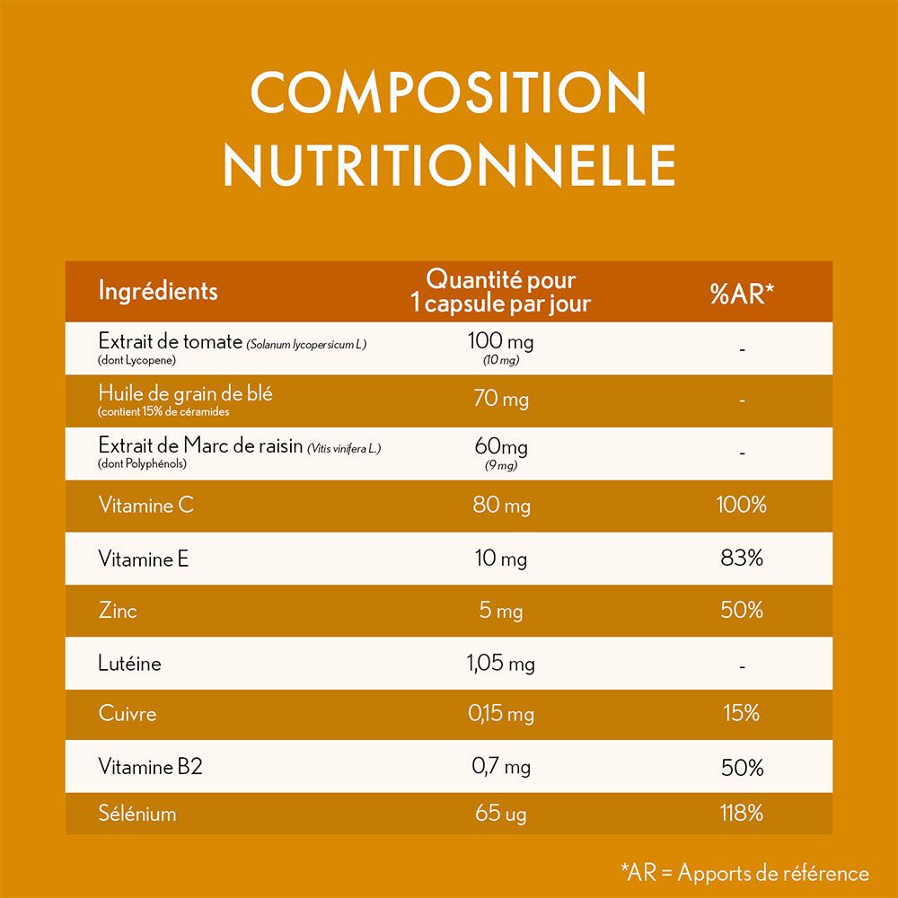 Tableau nutritionnel. Ingrédients et quantités par gélule. Valeurs %AR.