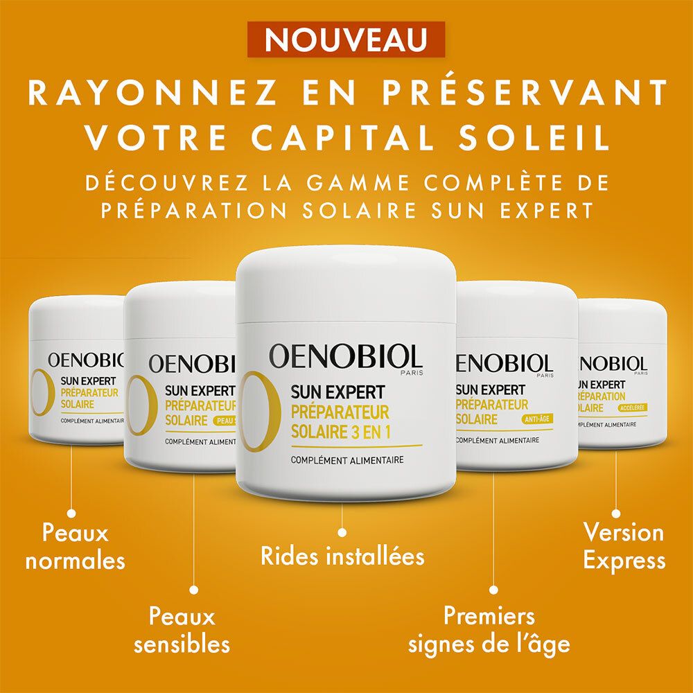 Publicité. Gamme de produits OENOBIOL Sun Expert. Différents types de peau.