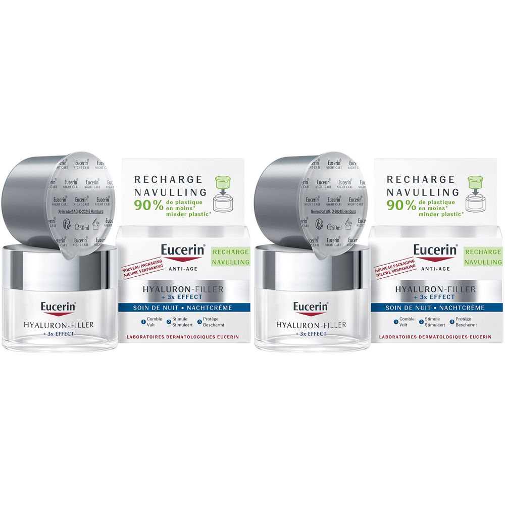 Eucerin® Hyaluron-Filler + 3x Effect Anti-Aging-Nachtpflege Recharge