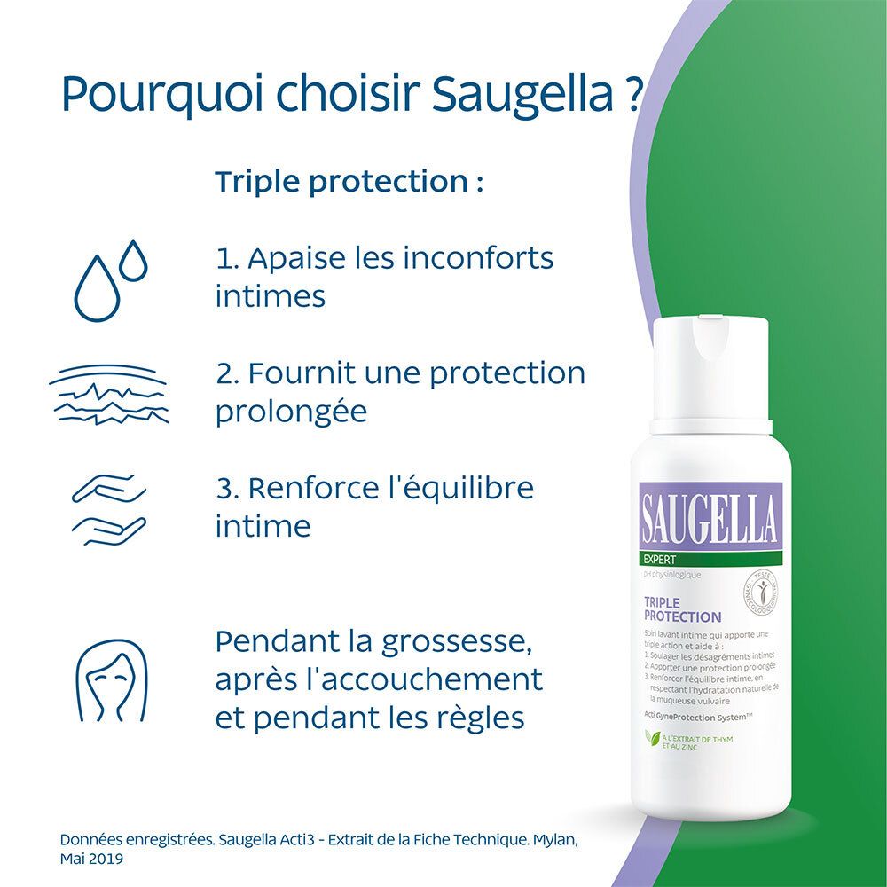 Flacon Saugella Triple Protection. Texte : Saugella, Triple Protection. Avantages : apaise, protège, équilibre.