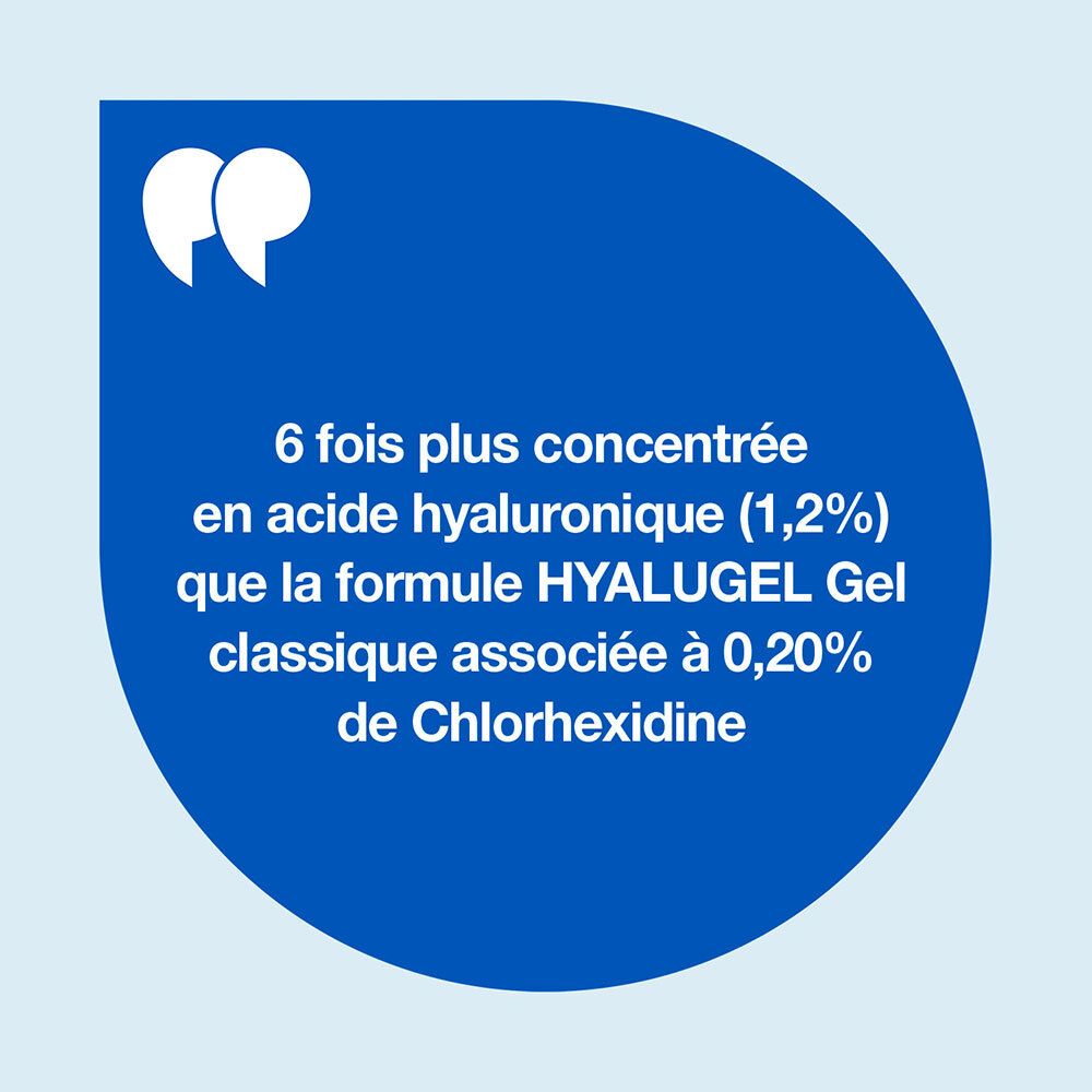 Texte avec informations sur le produit. Fond bleu. Texte: 6 fois plus concentrée en acide hyaluronique (1,2%) que la formule HYALUGEL Gel.