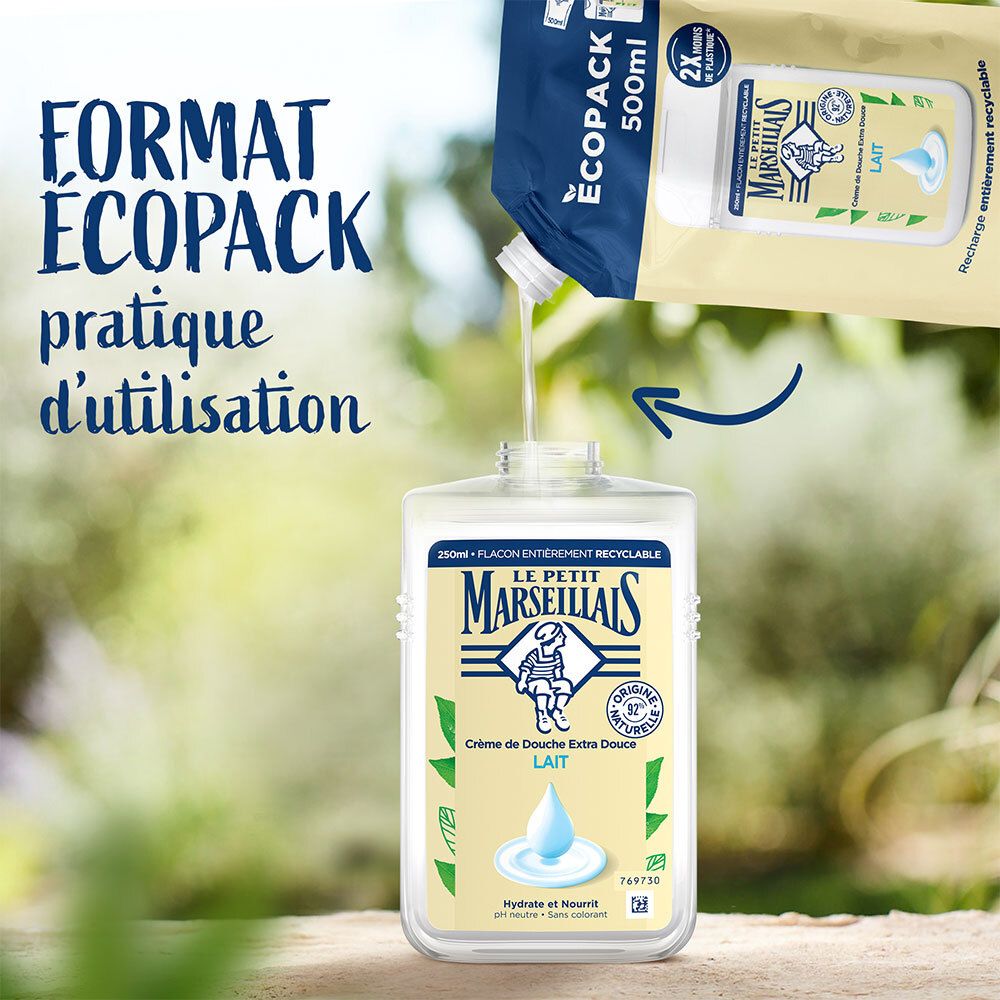Navulverpakking giet douchecrème in fles. Tekst: FORMAT ÉCOPACK pratique d'utilisation. Product en fles.