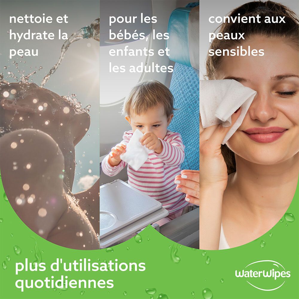 Drei Bilder: Hautbefeuchtung, Baby, empfindliche Haut. WaterWipes-Logo.