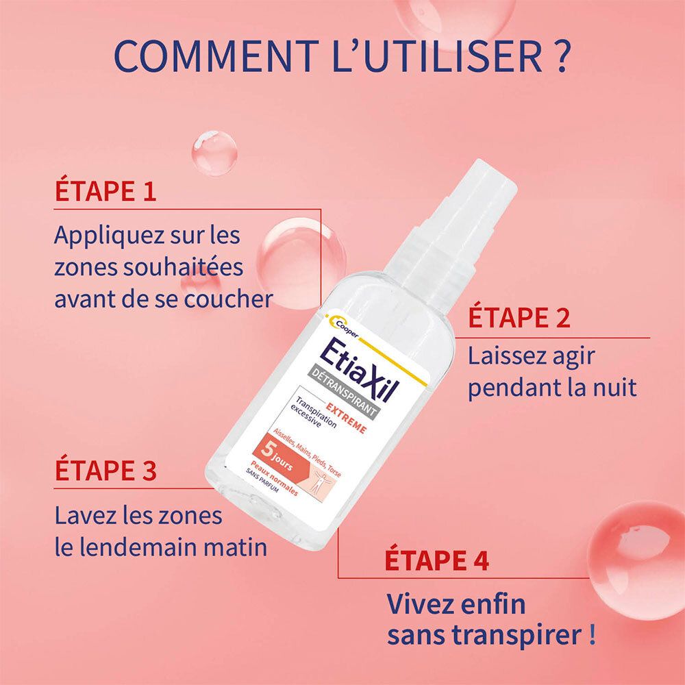 Instructions d'utilisation. Étapes: 1. Appliquer sur les zones souhaitées. 2. Laisser agir la nuit. 3. Laver le matin. 4. Vivre sans transpirer !