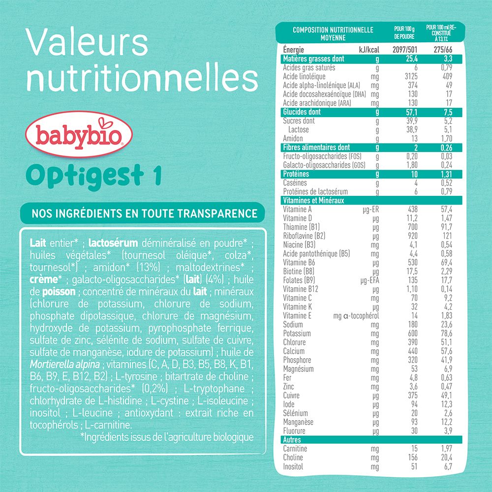 Babybio Optigest 1 tableau nutritionnel et liste des ingrédients sur fond turquoise.