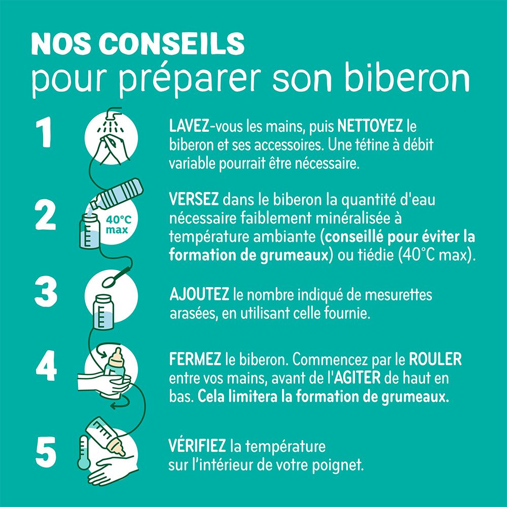Guide étape par étape pour préparer un biberon : laver les mains, ajouter l'eau, incorporer la poudre, agiter, vérifier la température.