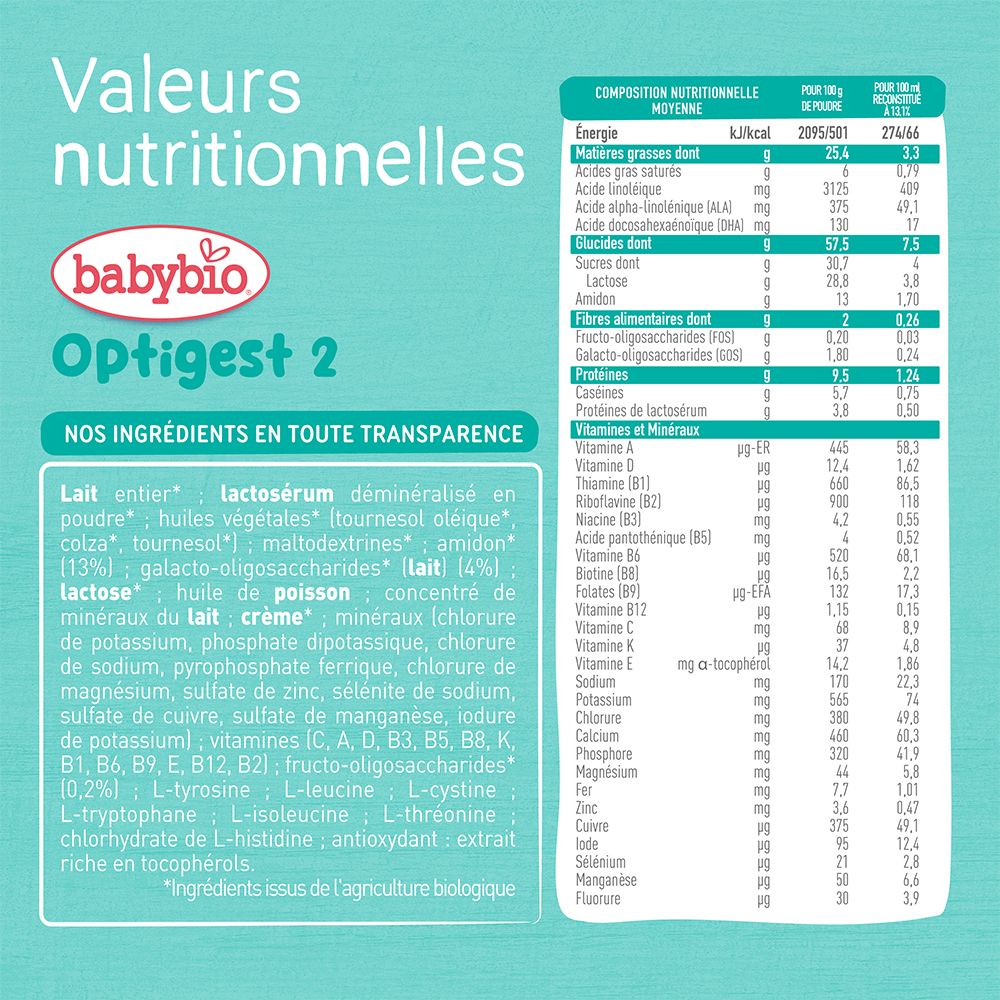 Babybio Optigest 2 : tableau nutritionnel et liste des ingrédients sur fond turquoise.