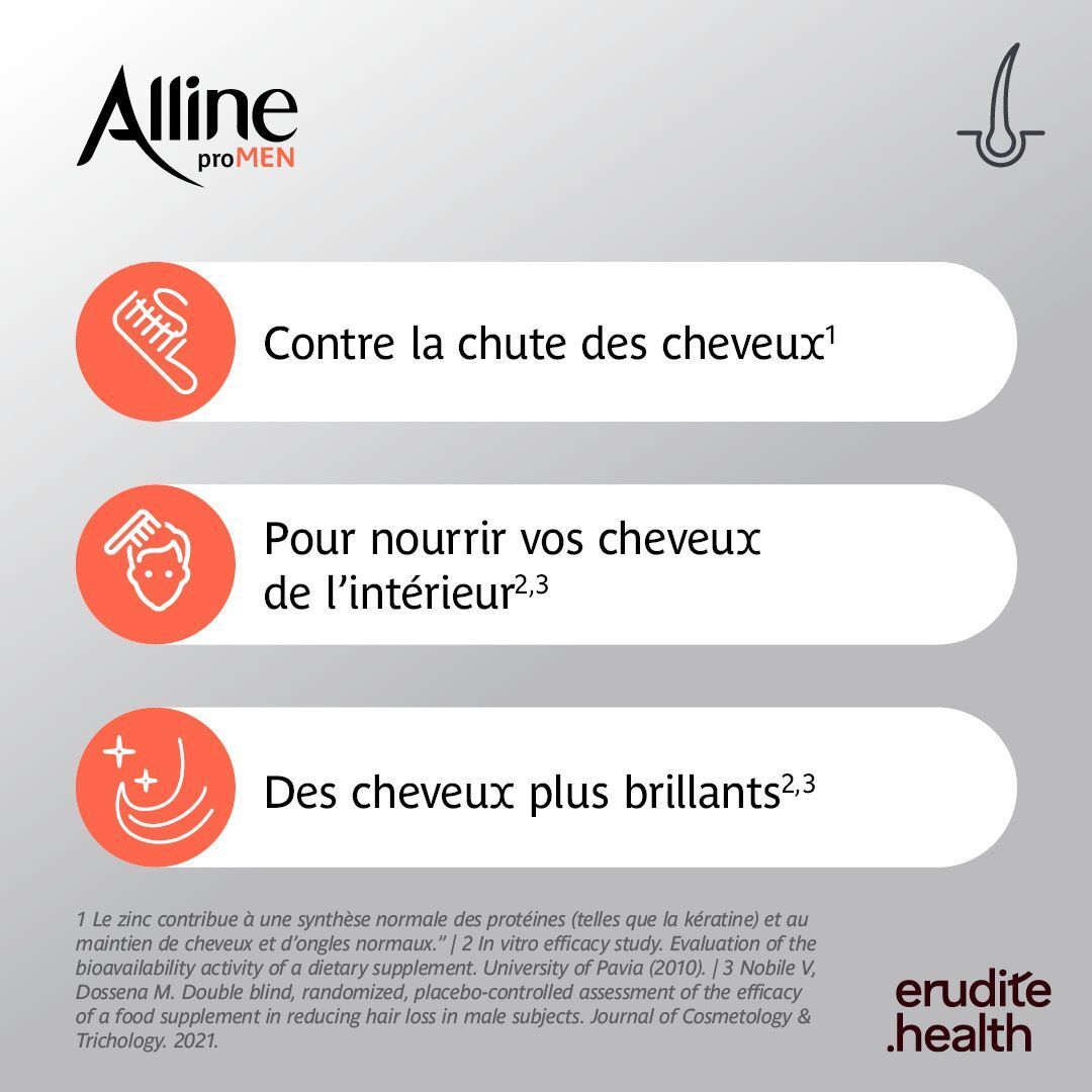 Boîte Alline proMen pour cheveux et ongles.