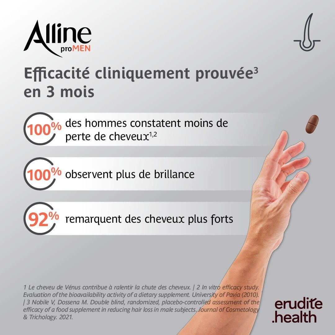 Alline Promen