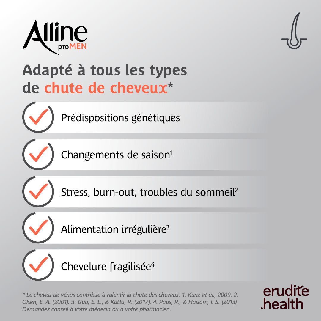 Alline proMEN : Adapté à tous les types de chute de cheveux.