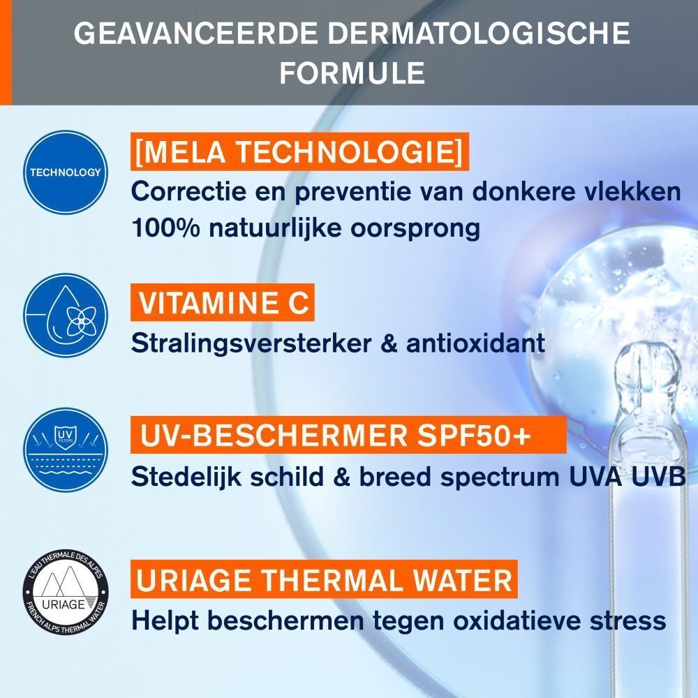 Grafiek met tekst: Mela Technologie, Vitamine C, UV-beschermers SPF50+, Uriage Thermaal Water.