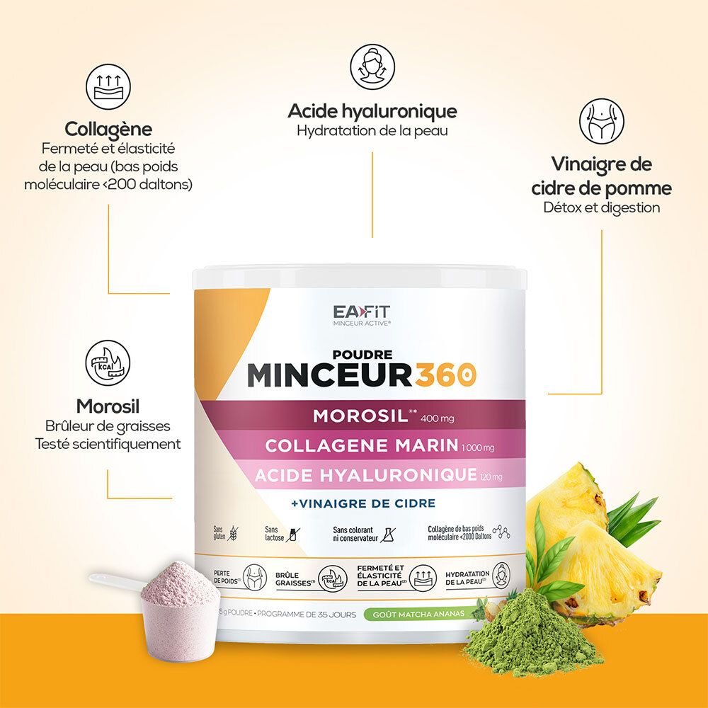 Pot EA-FIT Minceur 360 avec illustrations de Collagène, Acide Hyaluronique, Morosil et Vinaigre de cidre.