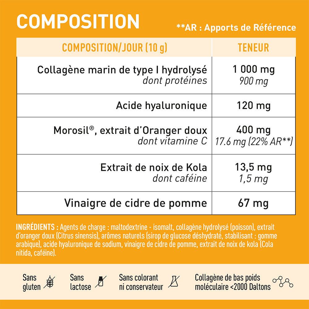 Composition EA-FIT Minceur 360 : Collagène, Acide Hyaluronique, Morosil, Noix de Kola, Vinaigre de cidre.
