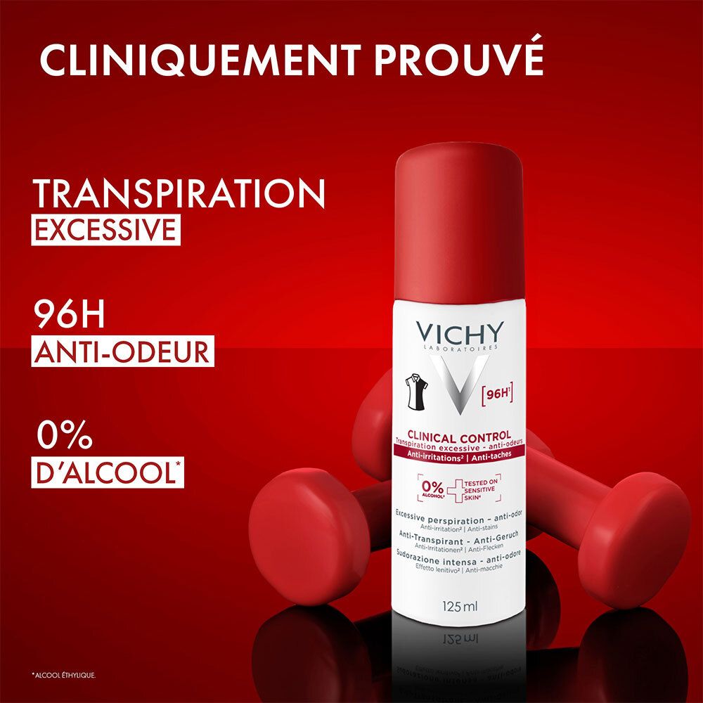 Vichy Clinical Control Anti-transpirant 96h