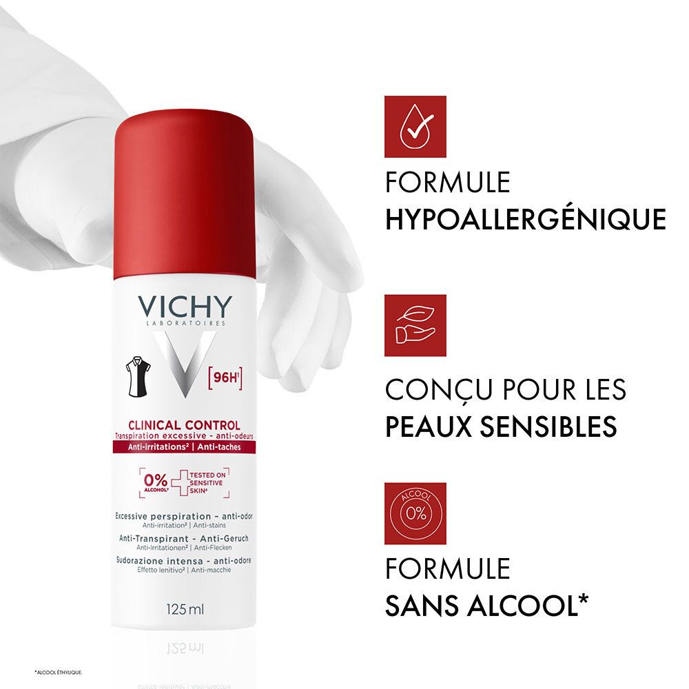 Vichy Clinical Control Anti-transpirant 96h