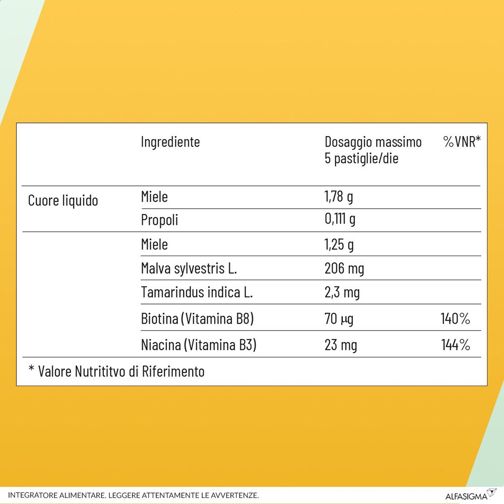 Elenco ingredienti: miele, propoli, Malva sylvestris L., Tamarindus indica L., biotina, niacina. Valori nutrizionali.